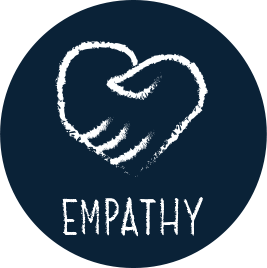 Empathy Icon